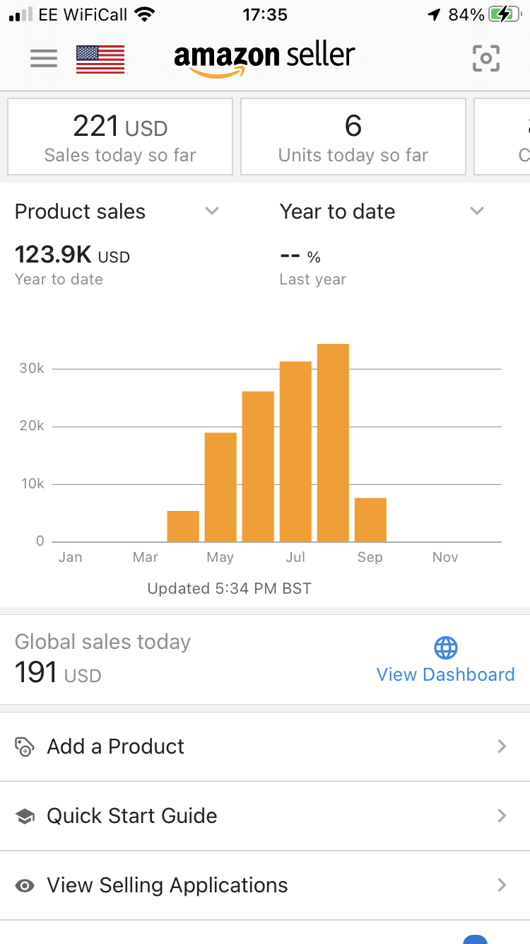 Seller Central mobile app screenshot and Amazon PPC management case study