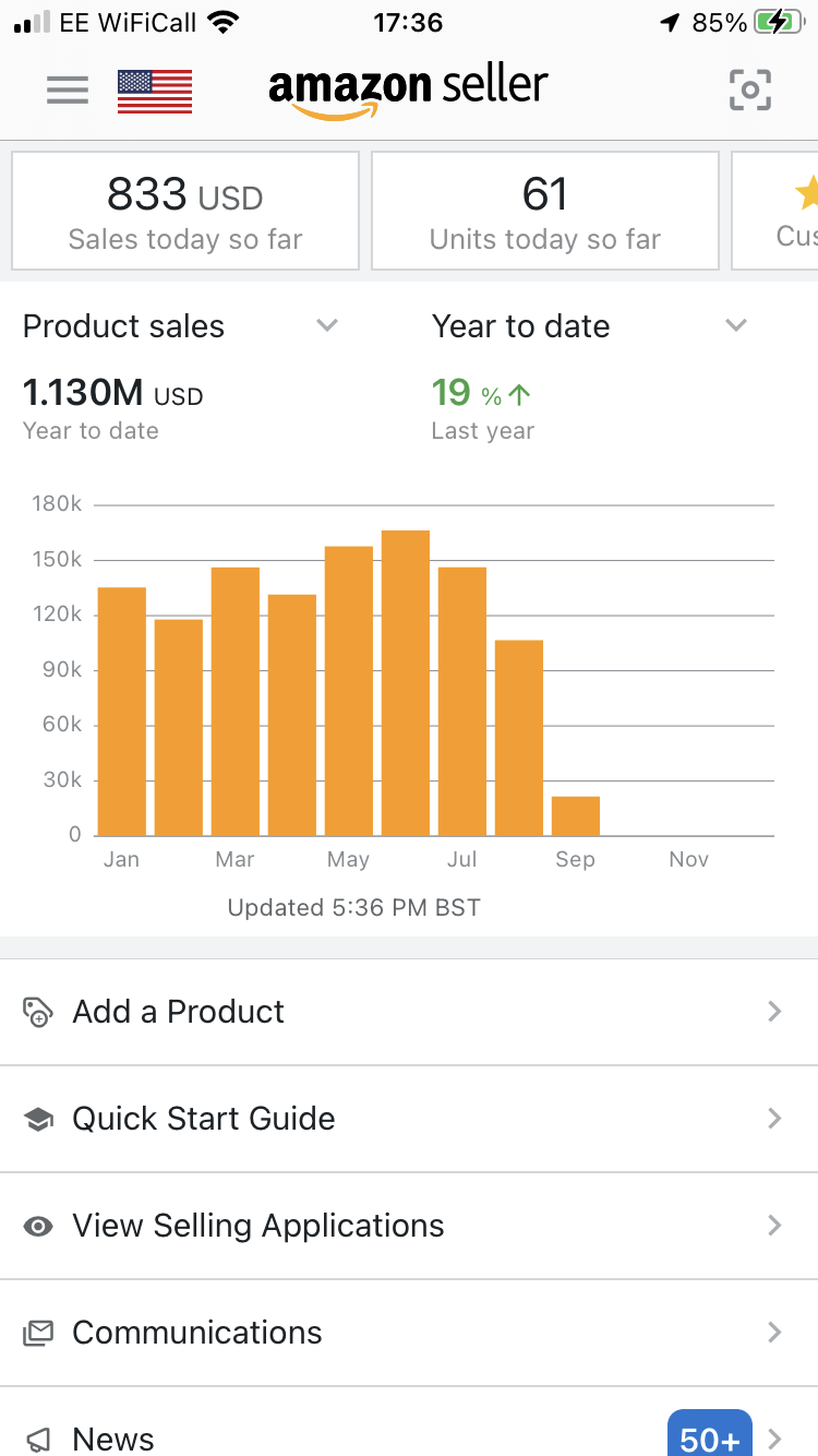 Yieldtech Ventures' second Seller Central mobile app screenshot and Amazon PPC management case study
